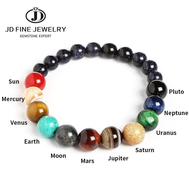 Pulseira Planetas - Unissex